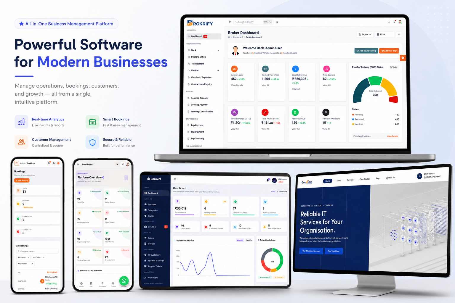 Growable Digital Solutions Product Screens